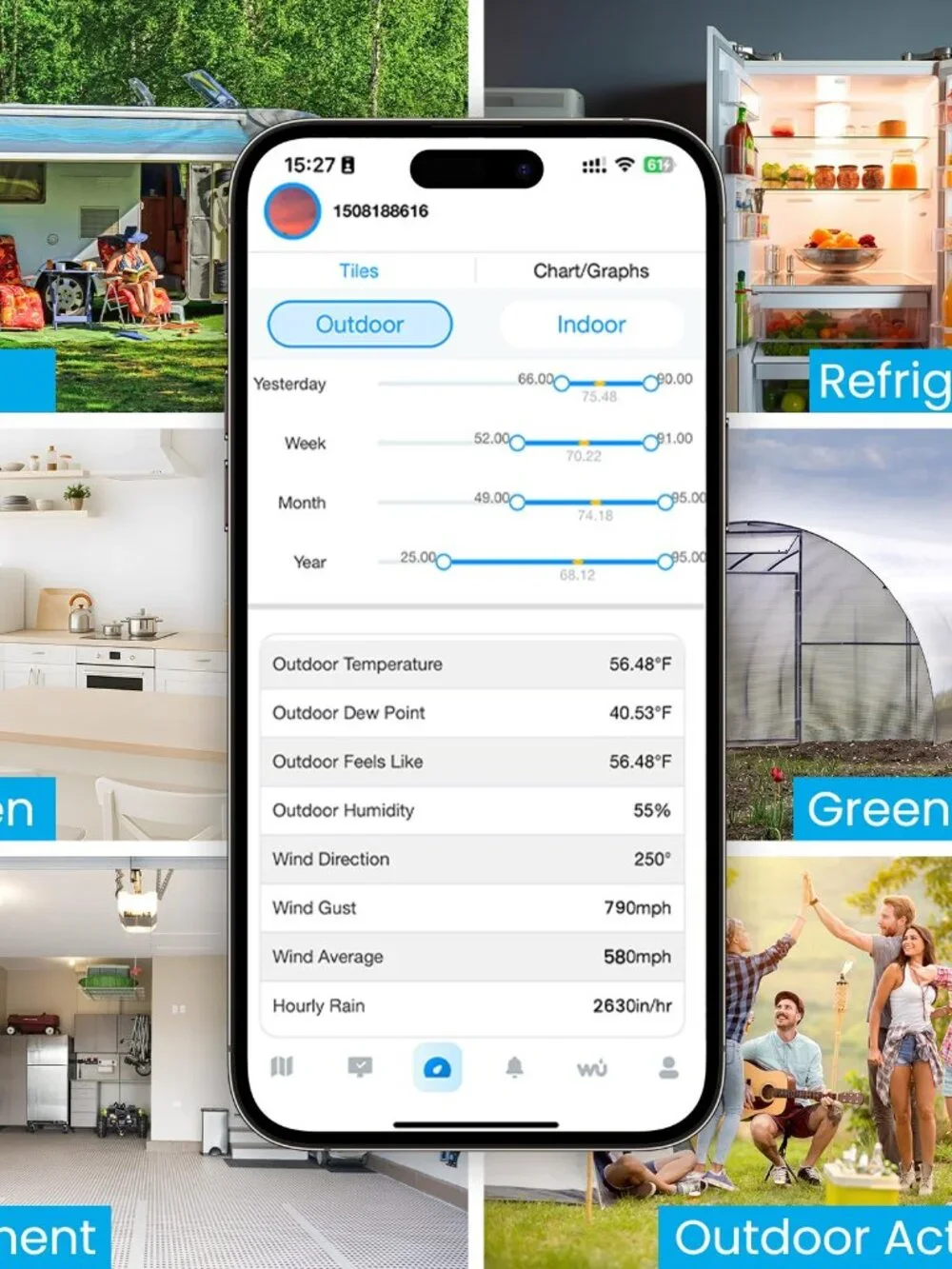Smart WiFi Weather Station Wireless Sensor 24/7 Forecast by Weatherseed® AI